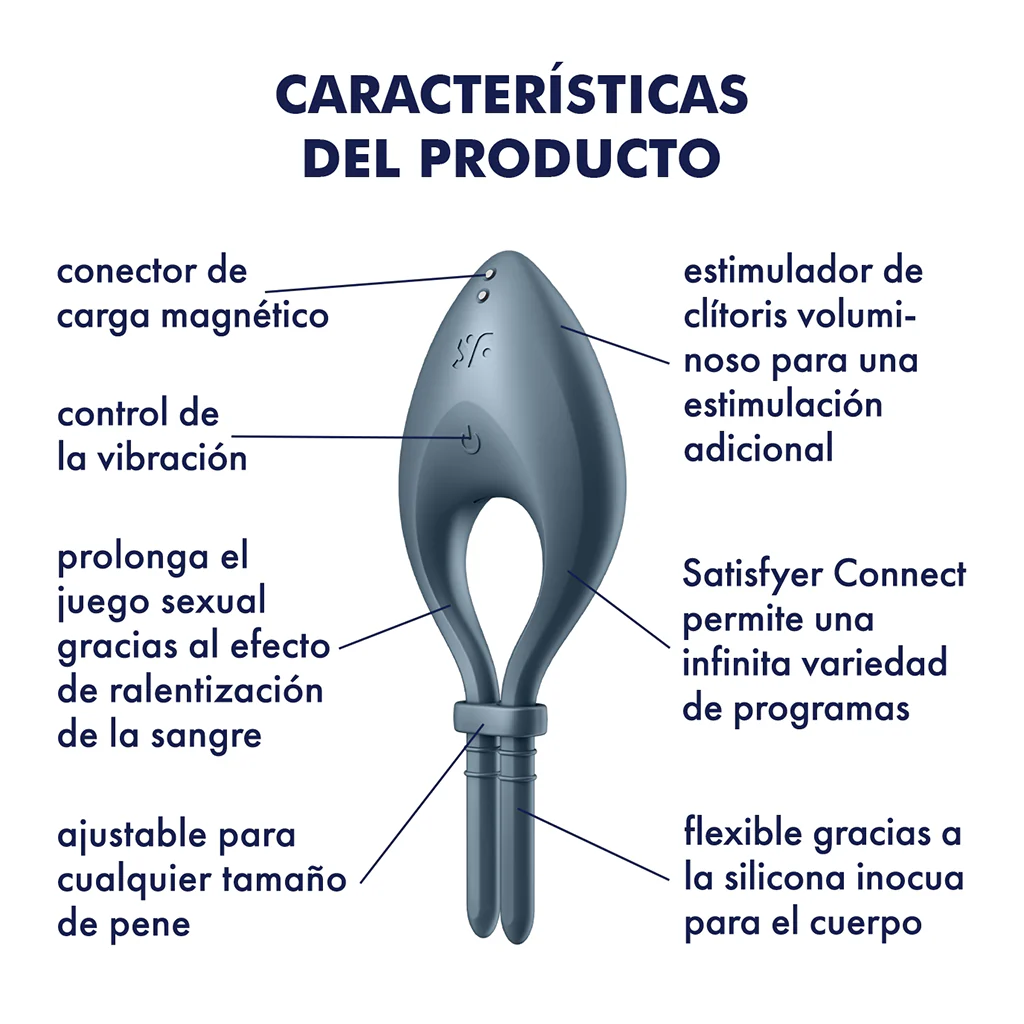 Satisfyer Bullseye Connect App - Image 2