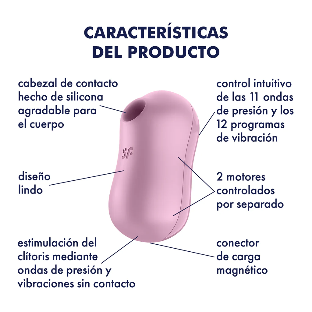 Satisfyer Cotton Candy - Image 2