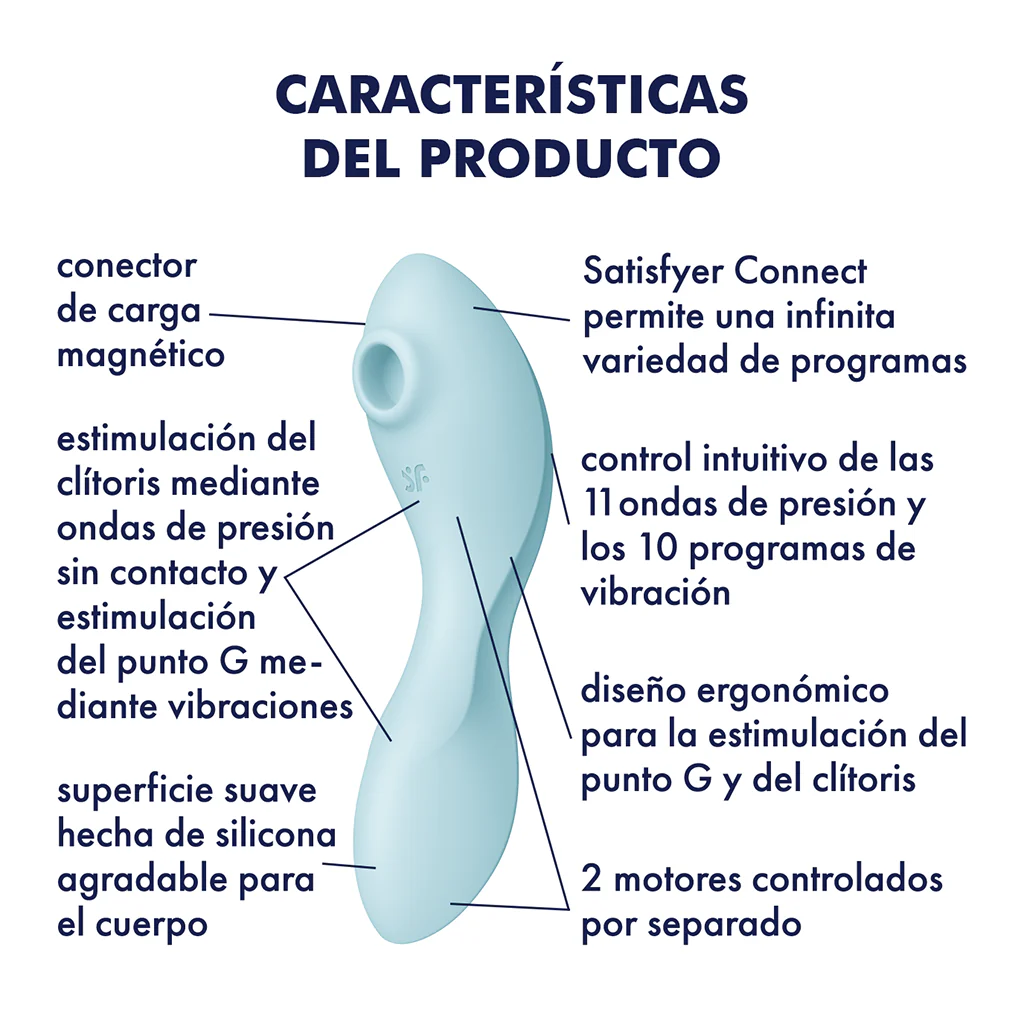 Satisfyer Curvy Trinity 5 Connect App - Image 2