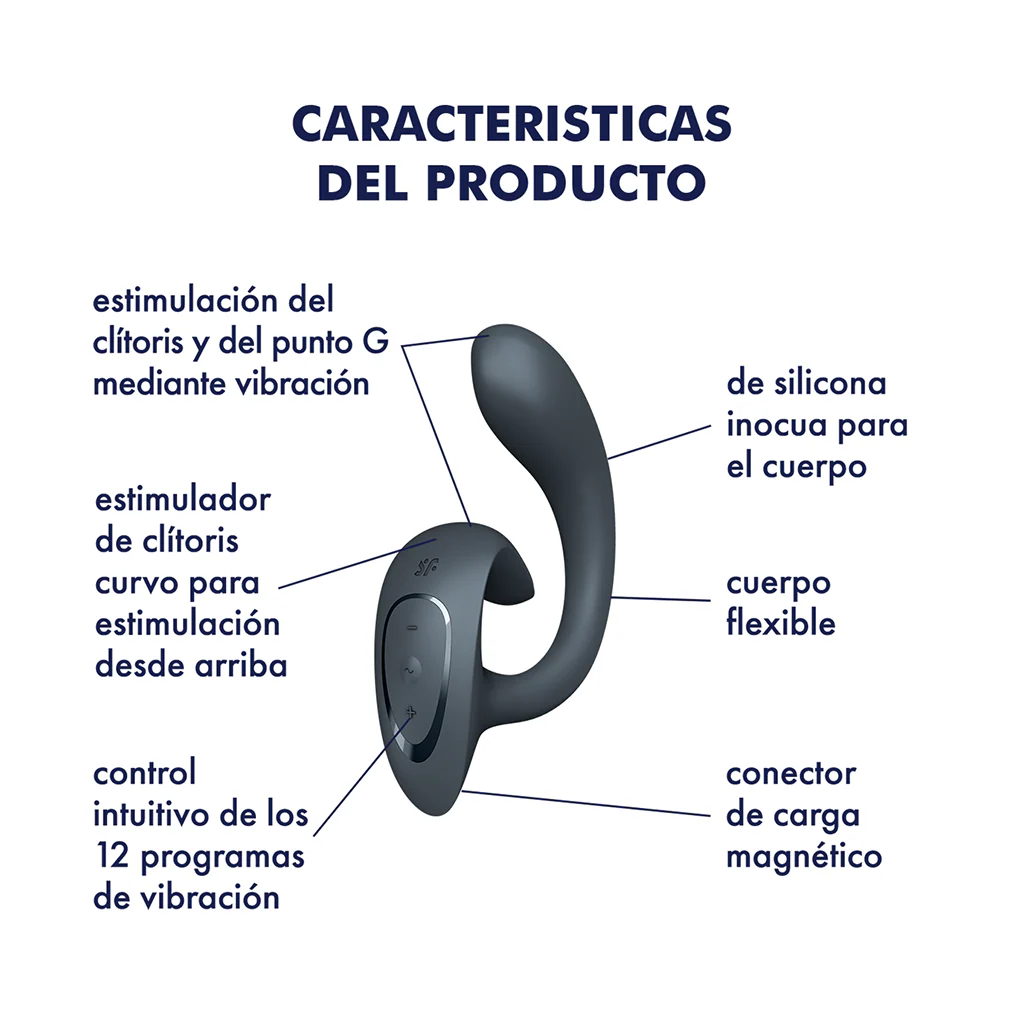 Satisfyer G for Goddess 1 - Image 2