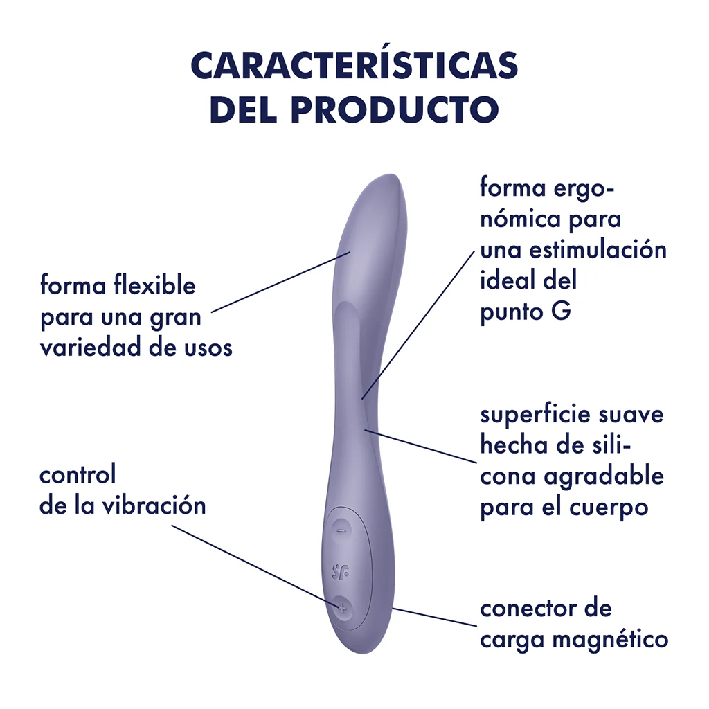 Satisfyer G-Spot Flex 2 - Image 2