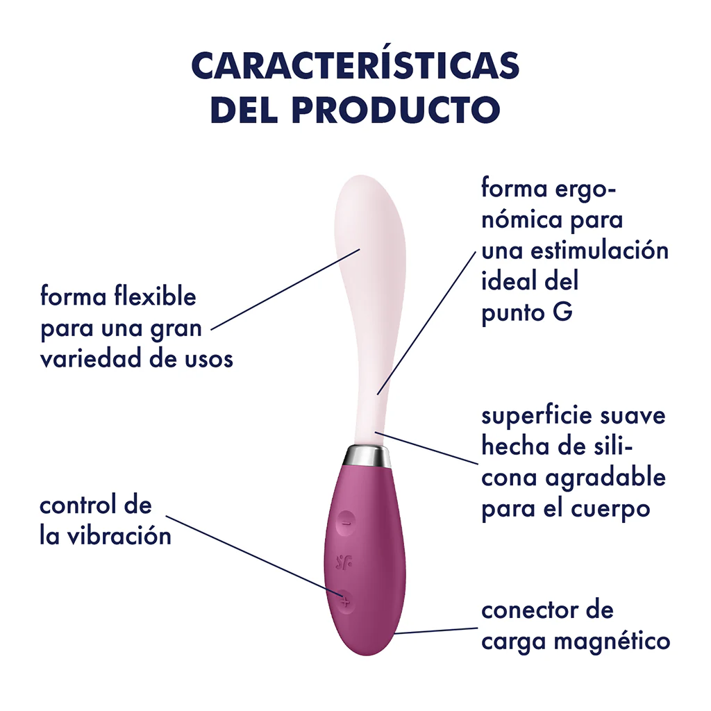Satisfyer G-Spot Flex 3 - Image 2