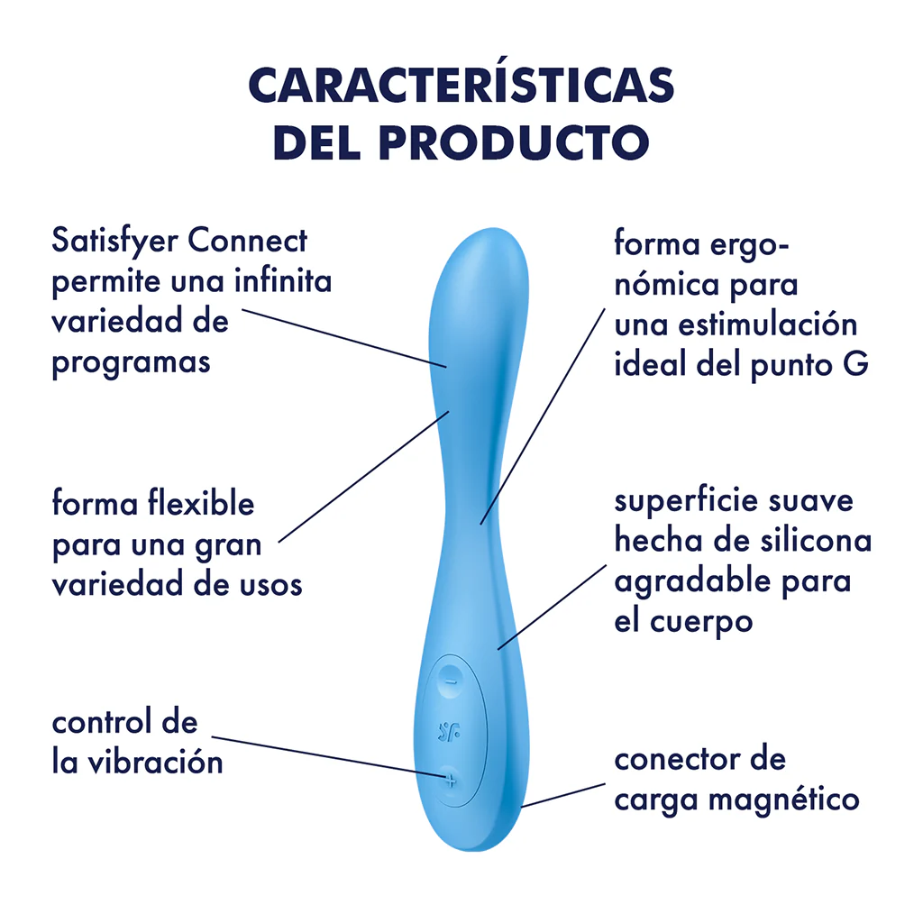 Satisfyer G-Spot Flex 4 Connect App - Image 2