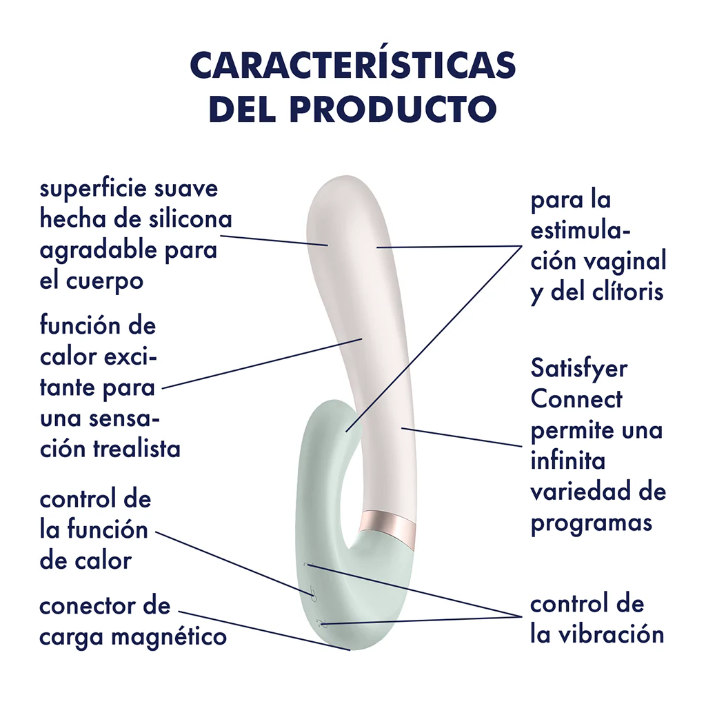 Satisfyer Heat Wave Connect App - Image 2