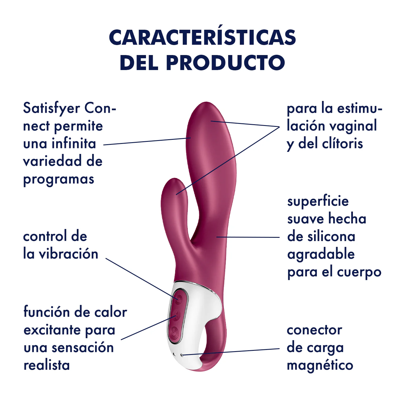 Satisfyer Heated Affair Connect App - Image 2