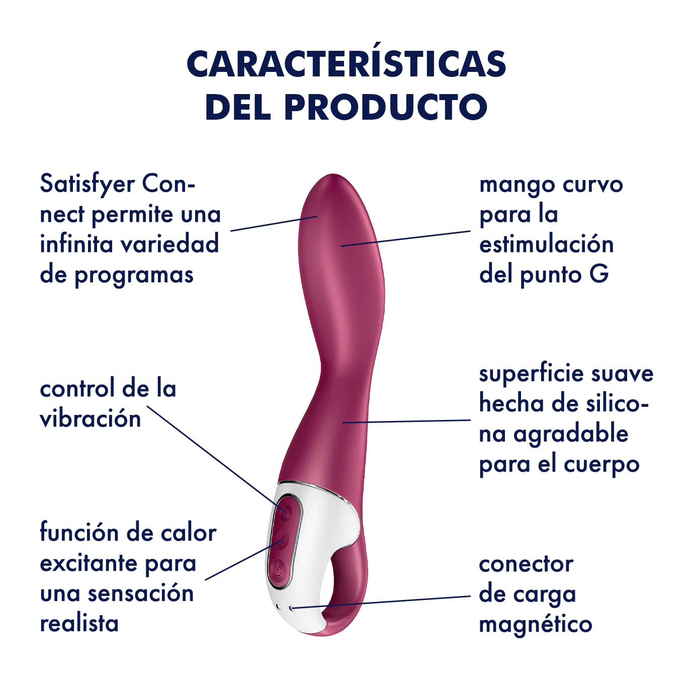 Satisfyer Heated Thrill Connect App - Image 2