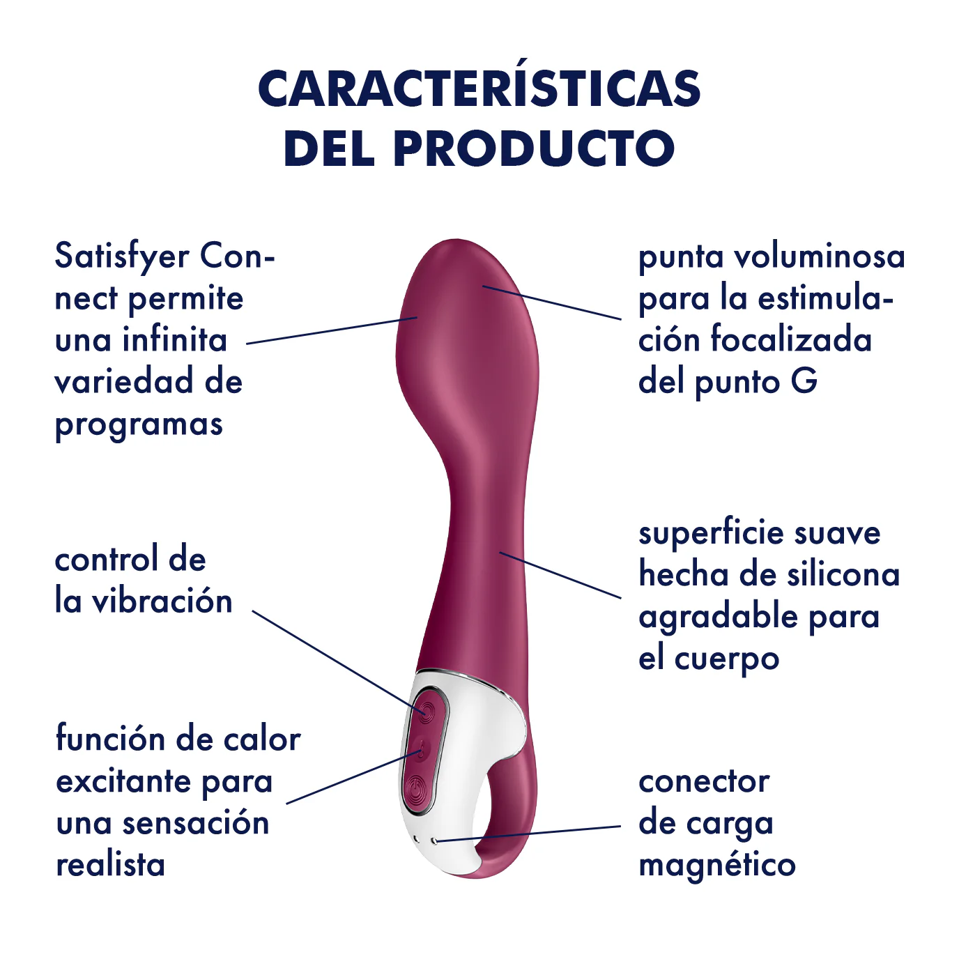 Satisfyer Hot Spot Connect App - Image 2