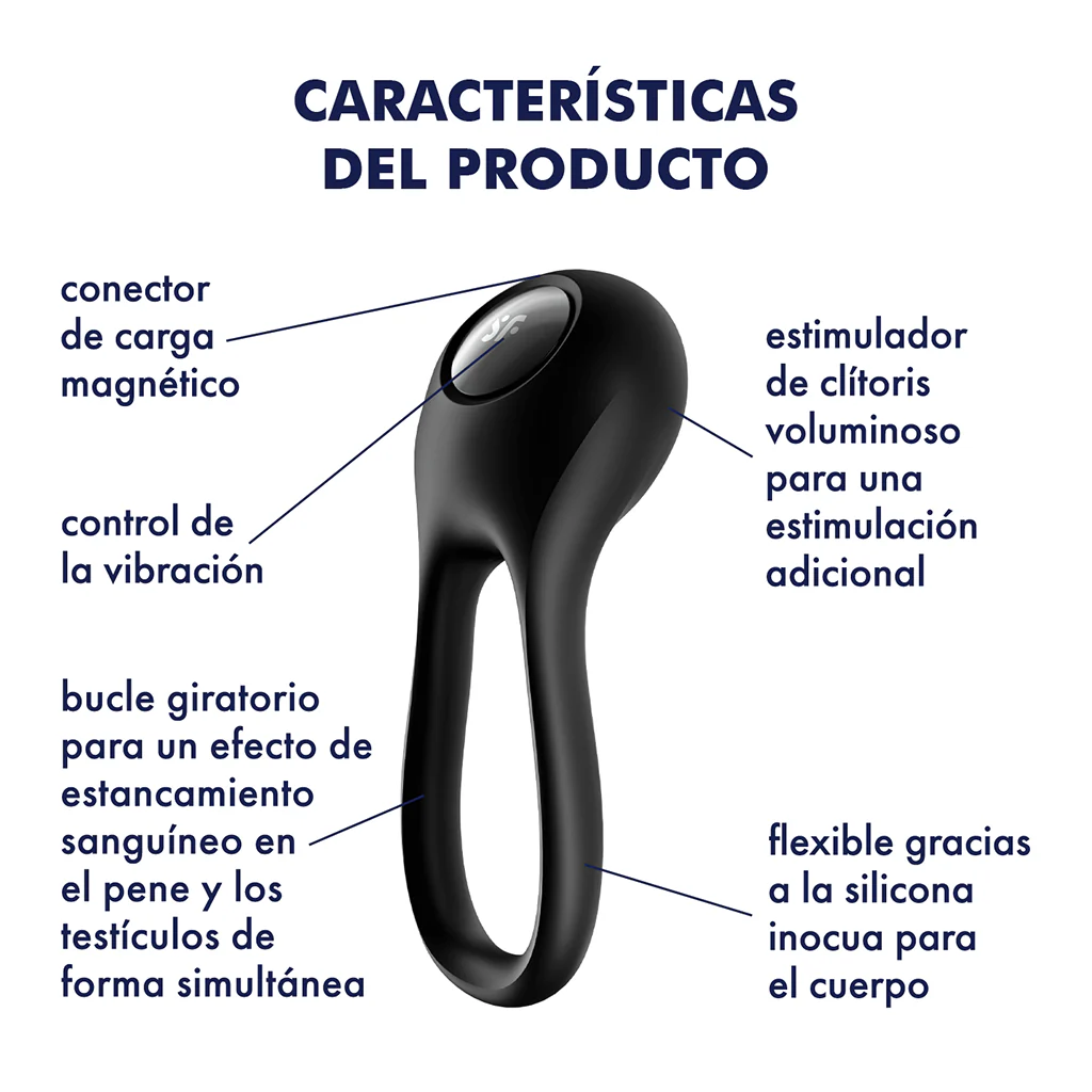 Satisfyer Majestic Duo - Image 2