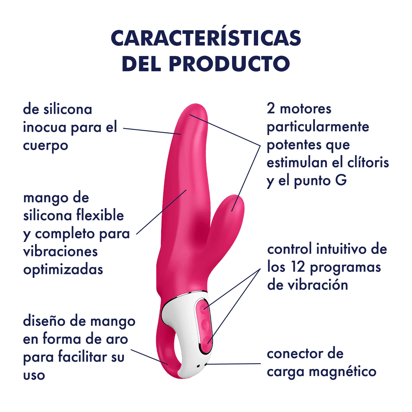 Satisfyer Mr. Rabbit - Image 2