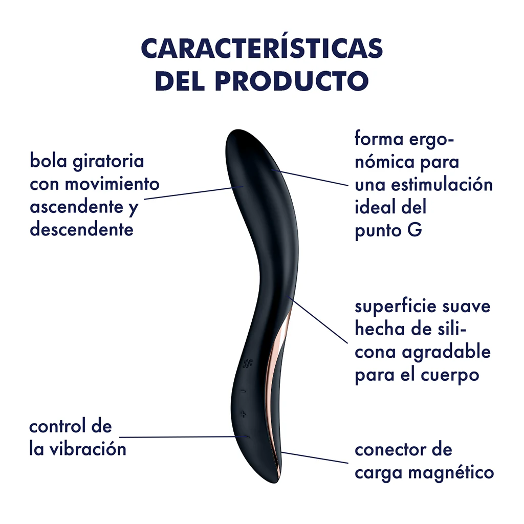 Satisfyer Rrrolling Explosion - Image 2