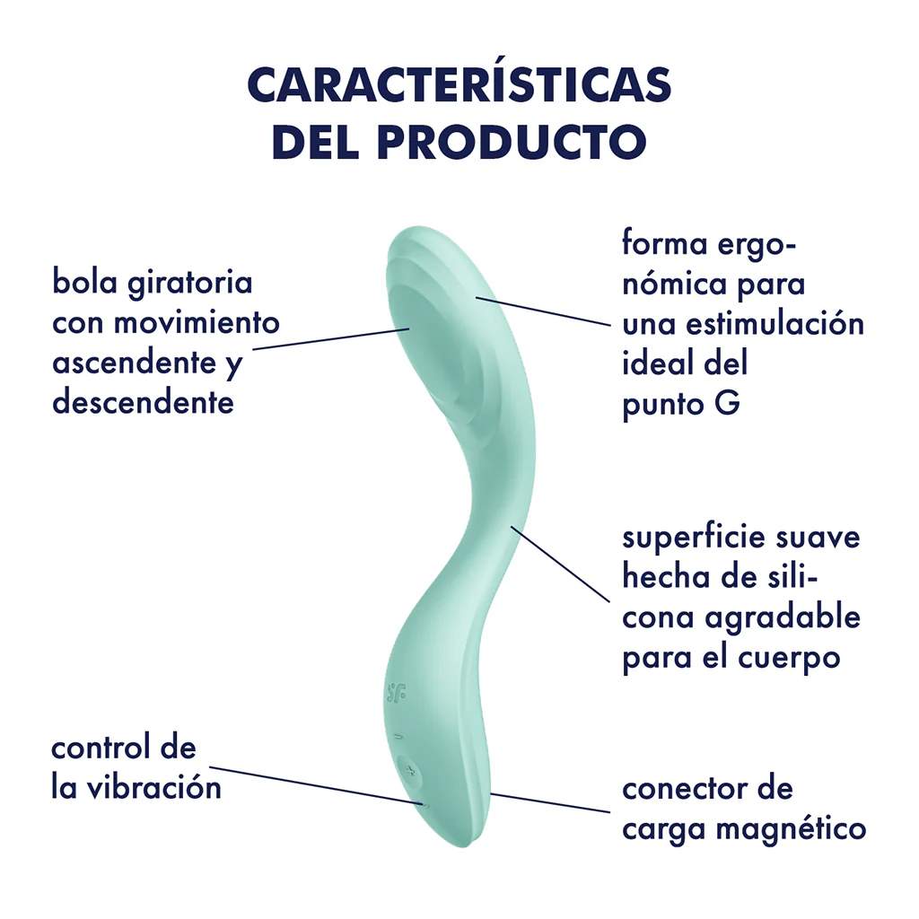 Satisfyer Rrrolling Pleasure - Image 2