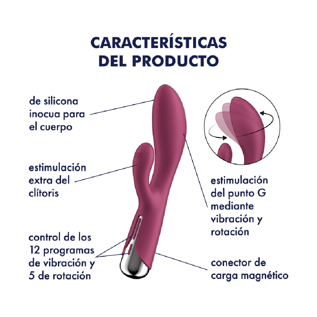 Satisfyer Spinning Rabbit 1 - Image 2
