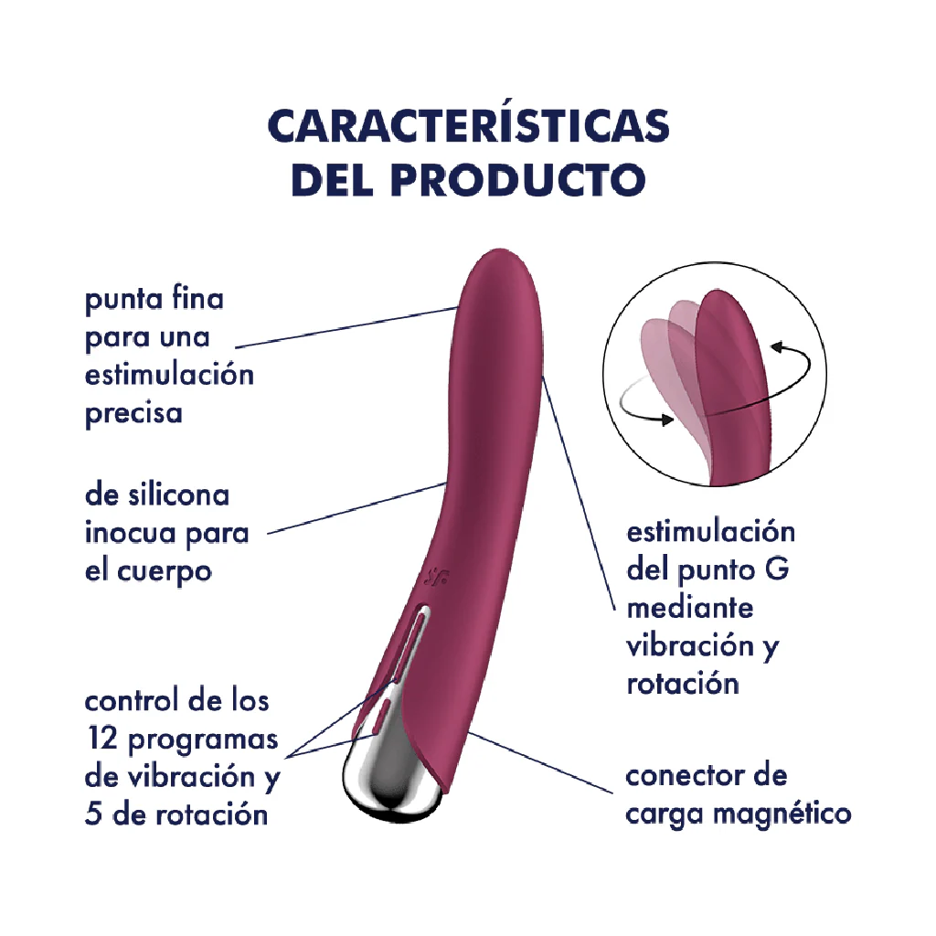 Satisfyer Spinning Vibe 1 - Image 2