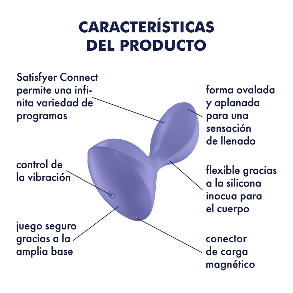 Satisfyer Sweet Seal Connect App - Image 5