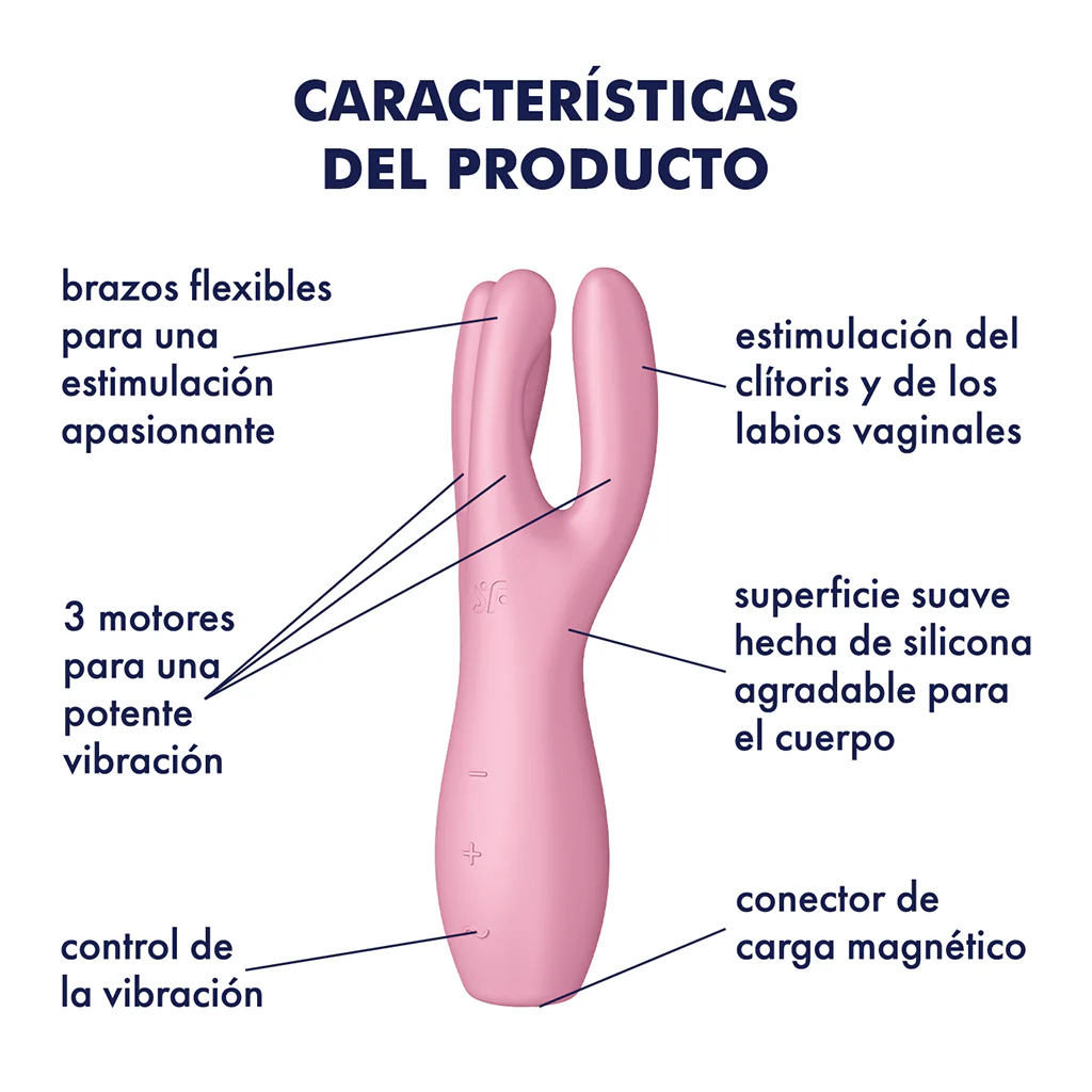 Satisfyer Threesome - Image 6