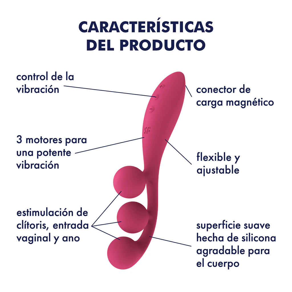 Satisfyer Tri Ball 1 - Image 2