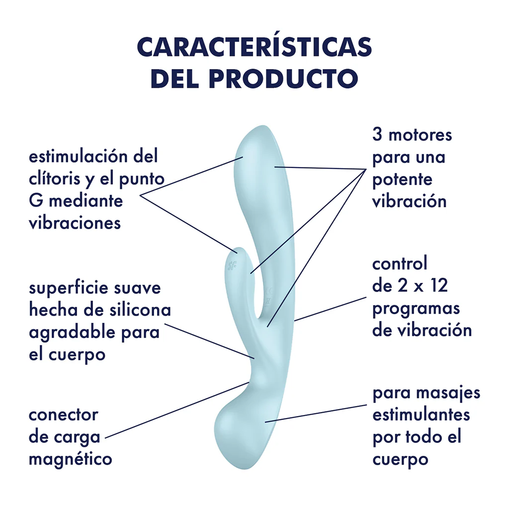 Satisfyer Triple Oh - Image 5