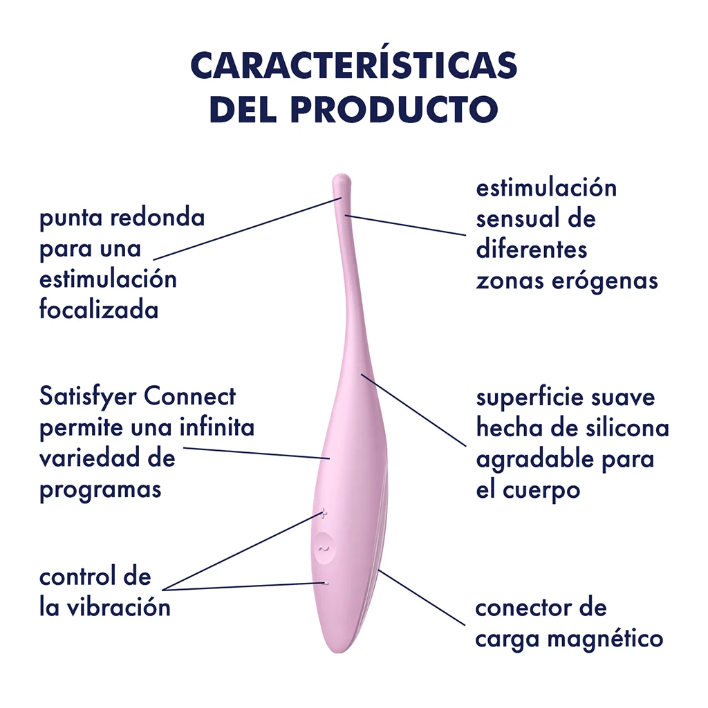 Satisfyer Twirling Joy Connect App - Image 2